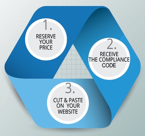 Step 1: Reserve your Price. Step 2: Receive our Code.  Step 3: Cut and Paste Code on your website.