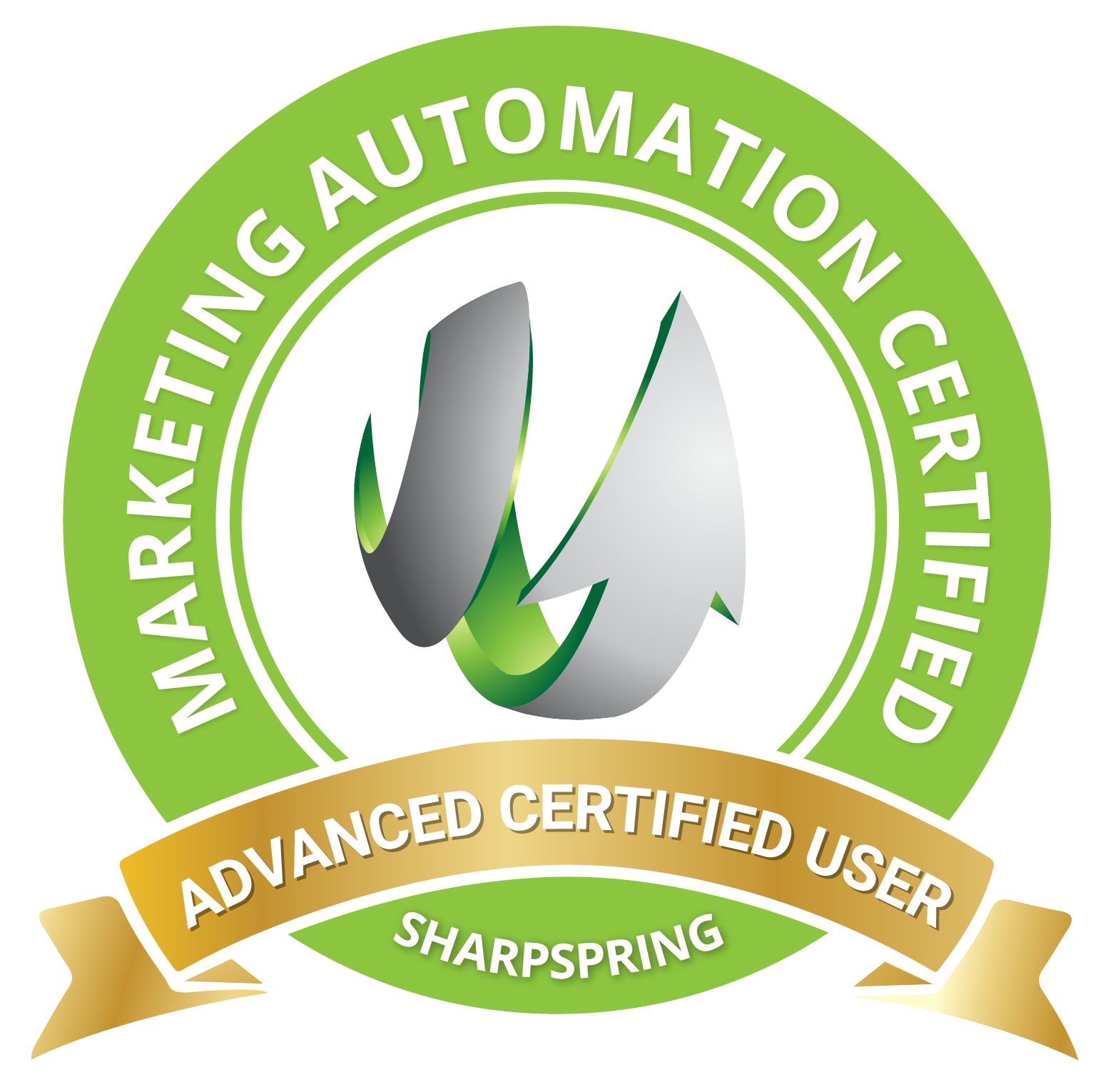 SharpSpring Certification