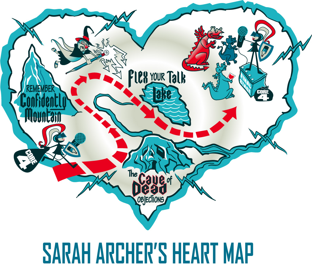 Sarah Archer's Heart Map
