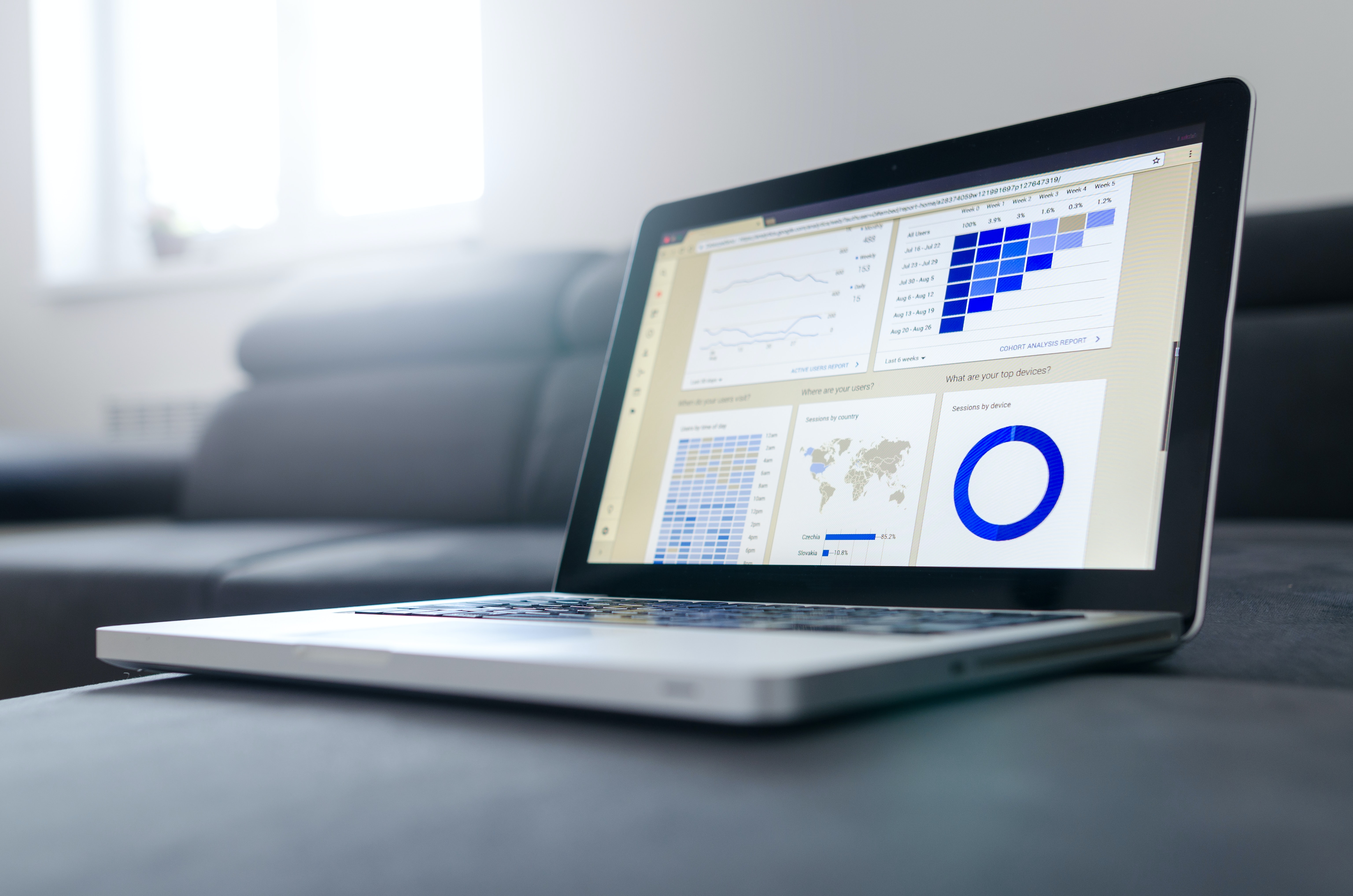 Services Sales Funnels