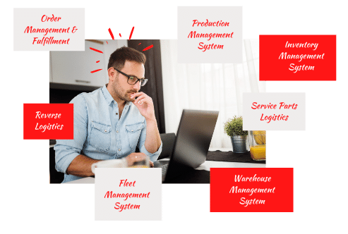 disparate supply chain data systems