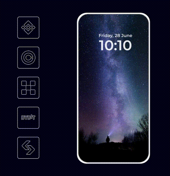 crypto trading signals davostraders.com