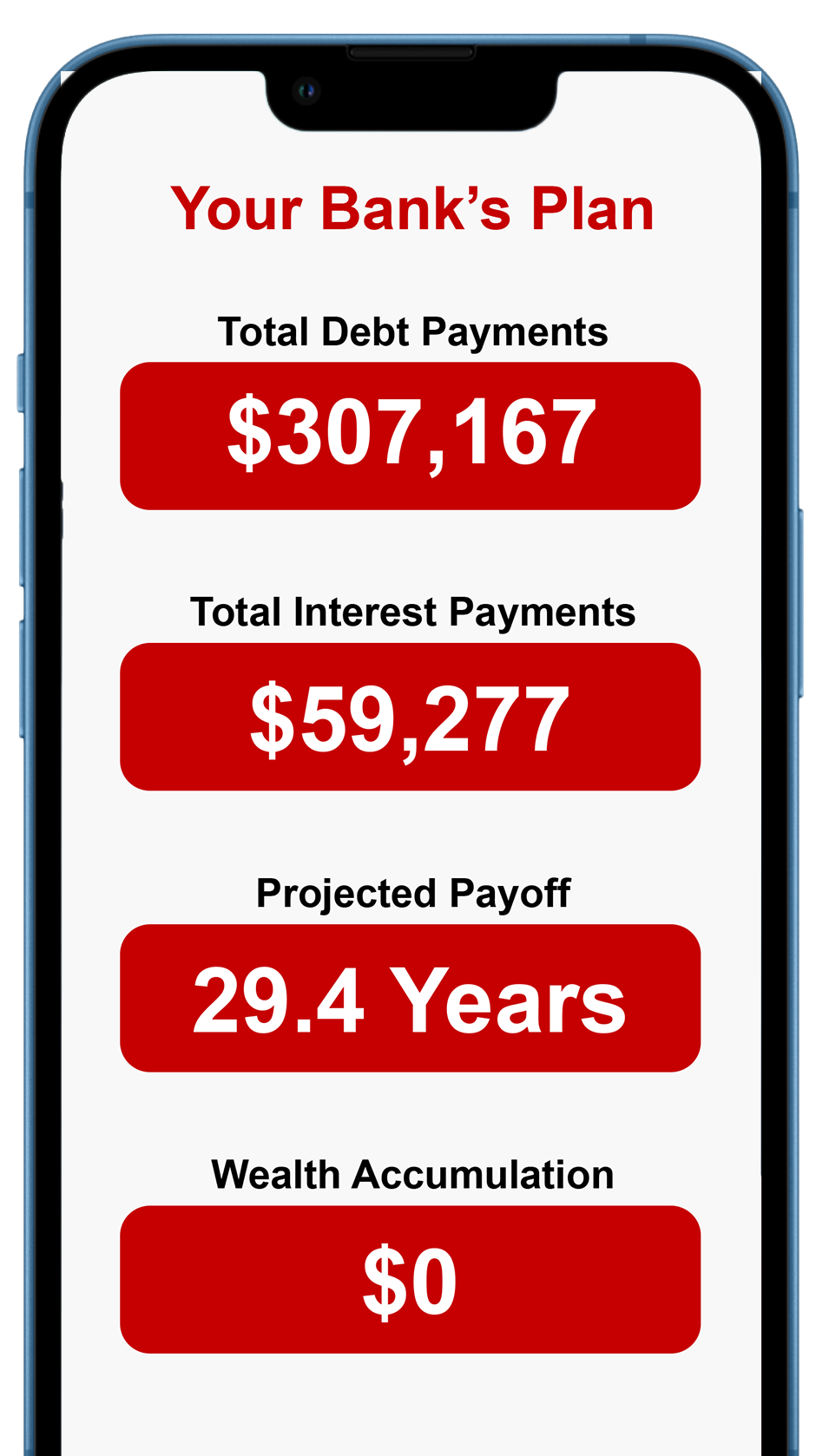 creditify-io-bank-rates-credit-repair-debt-consolidation-refinance-new-york-debt-shredder