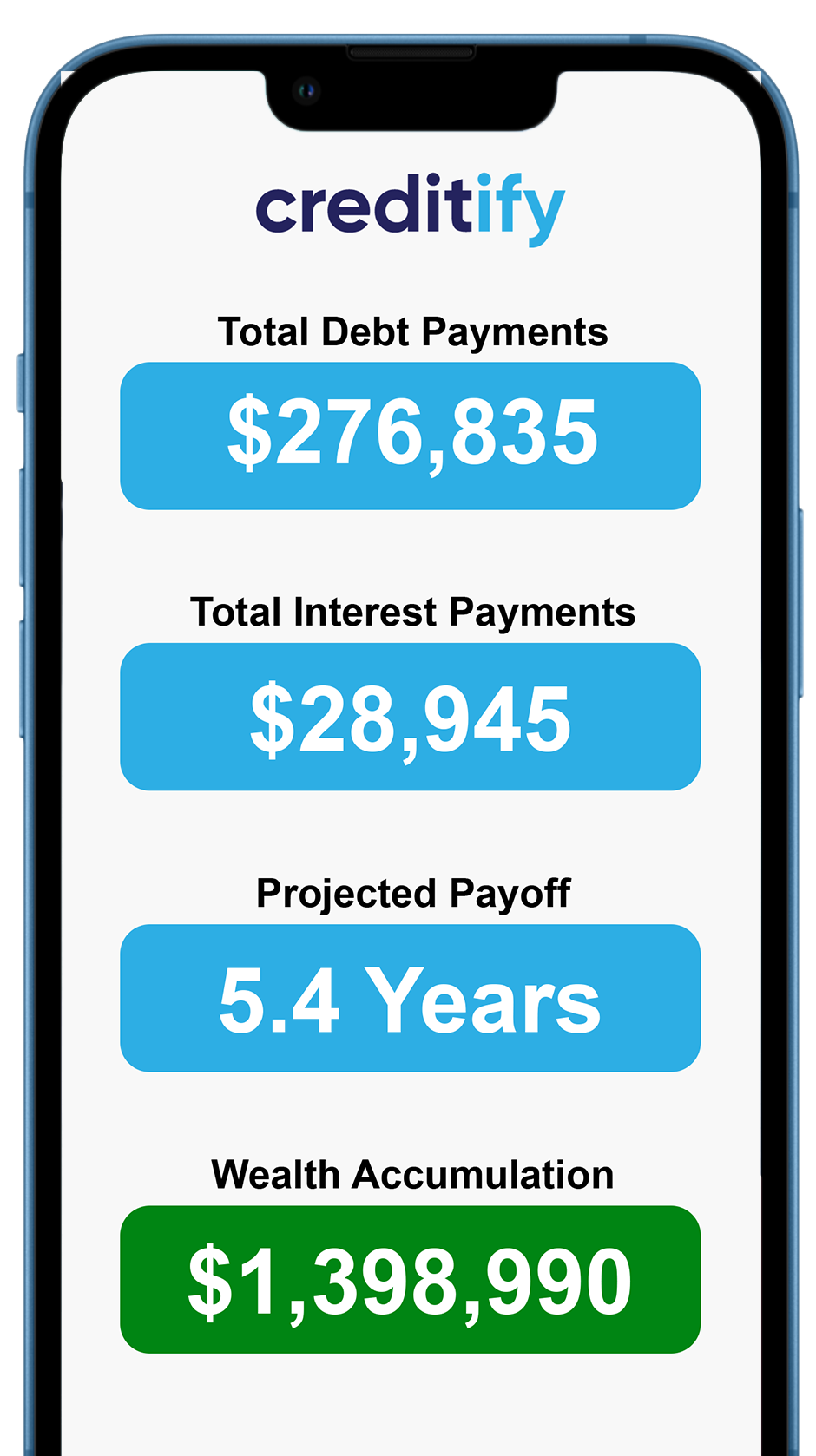 creditify-io-creditify-rates-credit-repair-debt-consolidation-refinance-new-york-debt-shredder
