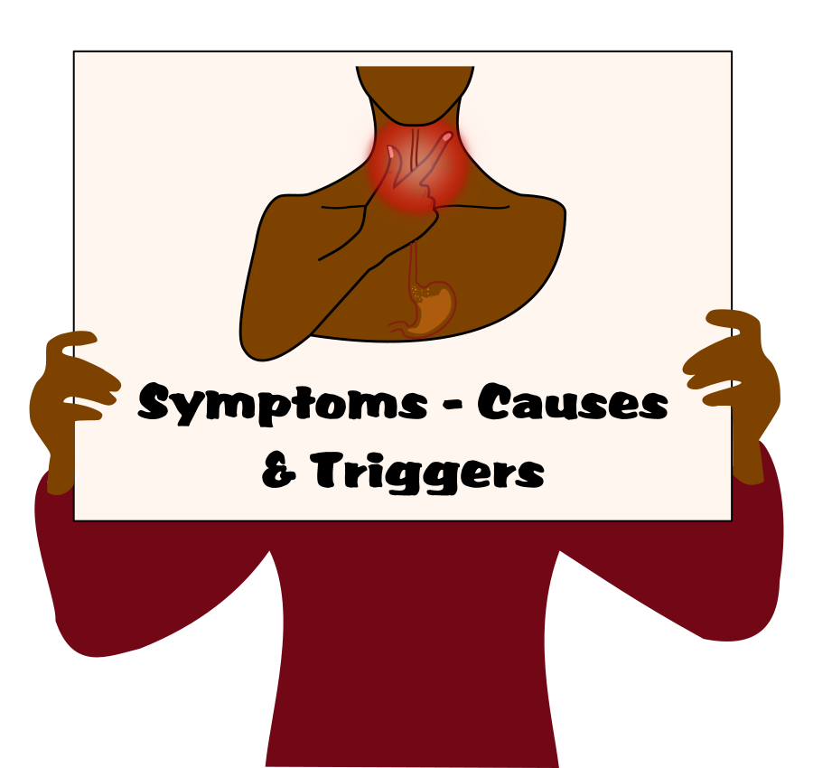 Acid Reflux Symptoms - Causes - Triggers