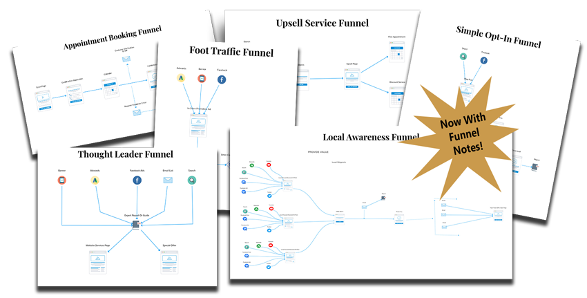Local Sales Funnels