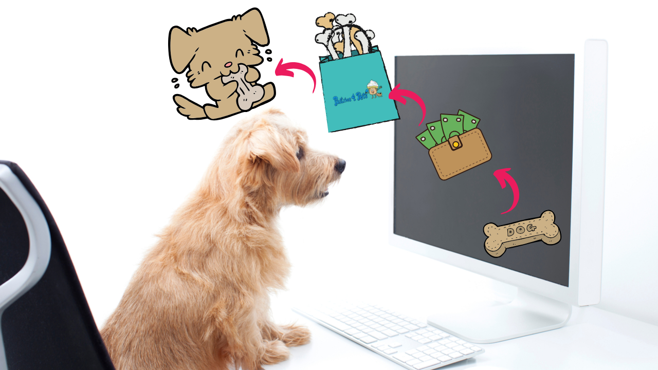 how to start a online dog treat business