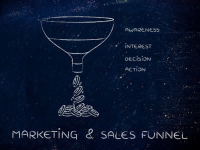 image of a sales funnel