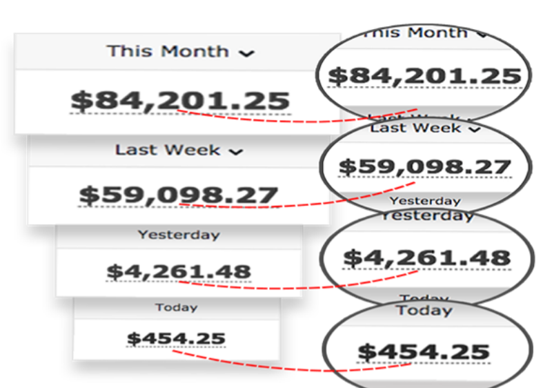 Instant Profits Club Review Instant Profits Club Review