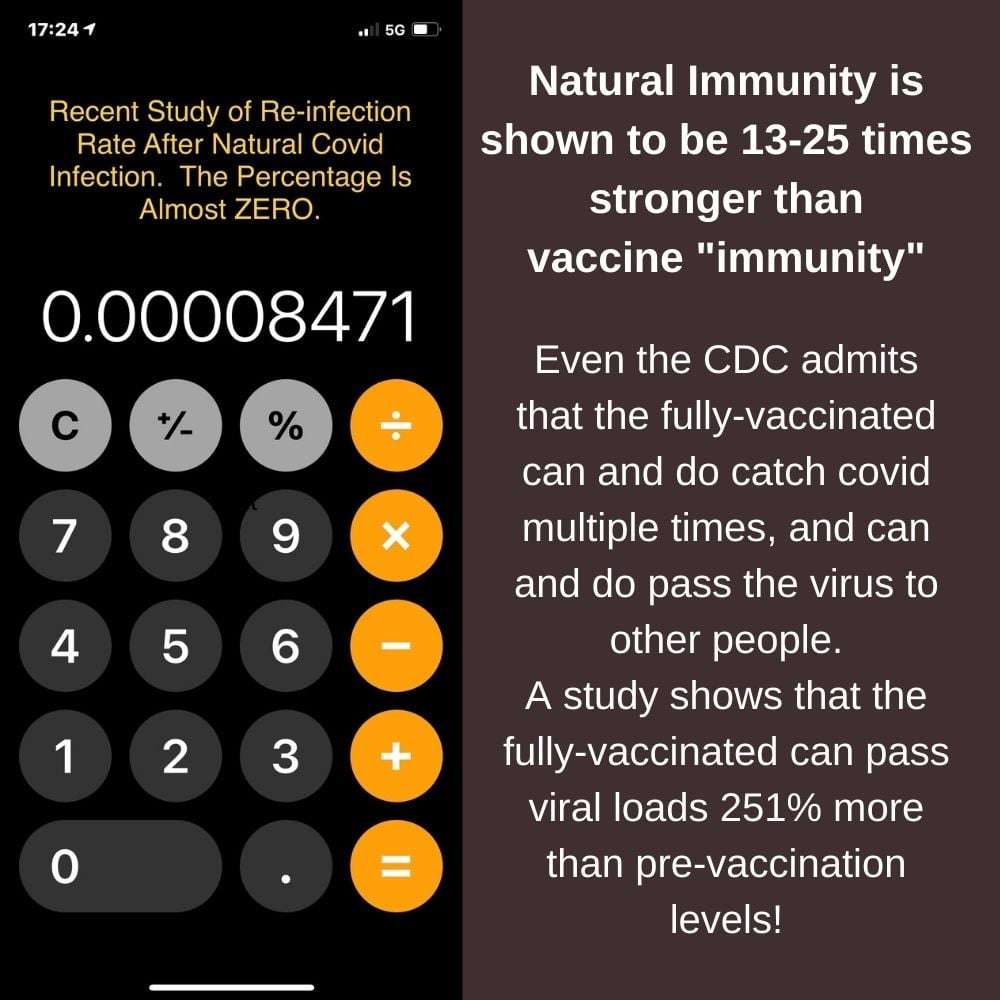 Natural Immunity to Covid show Very Low Re-Infection Rate | Natural Immunity shows 13-25 Times Stronger than Vaccine | AentCee.com