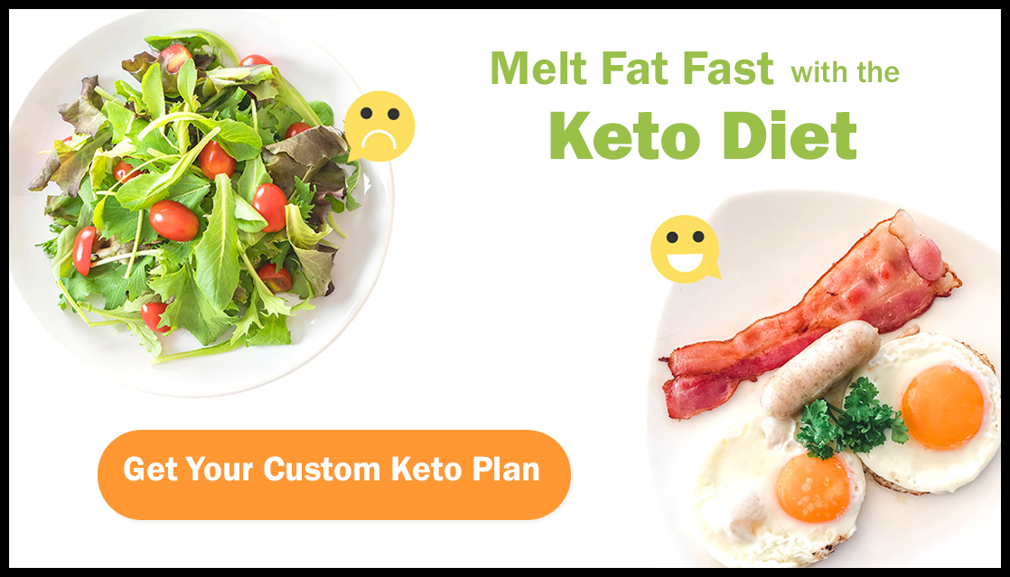 Custom Keto Diet — Custom Keto Diet Plan Reviews 2020 - by Tamodo Affiliate  Network - Medium