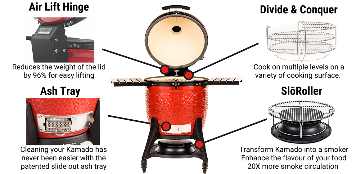 kamado joe lll