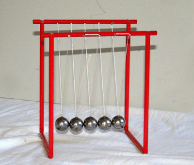 conservation of momentum