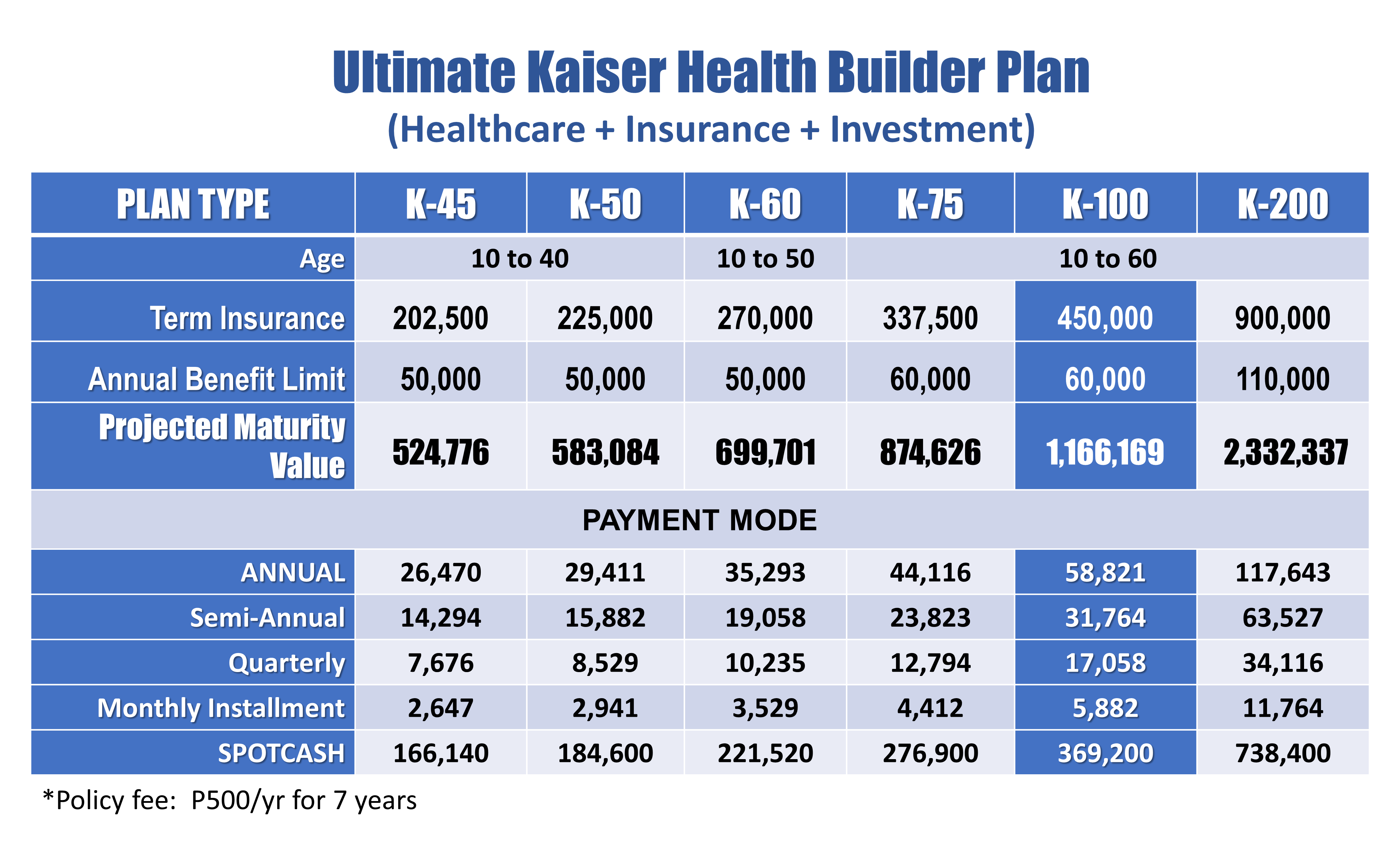 Kaiser Health Stream - dmm26ms
