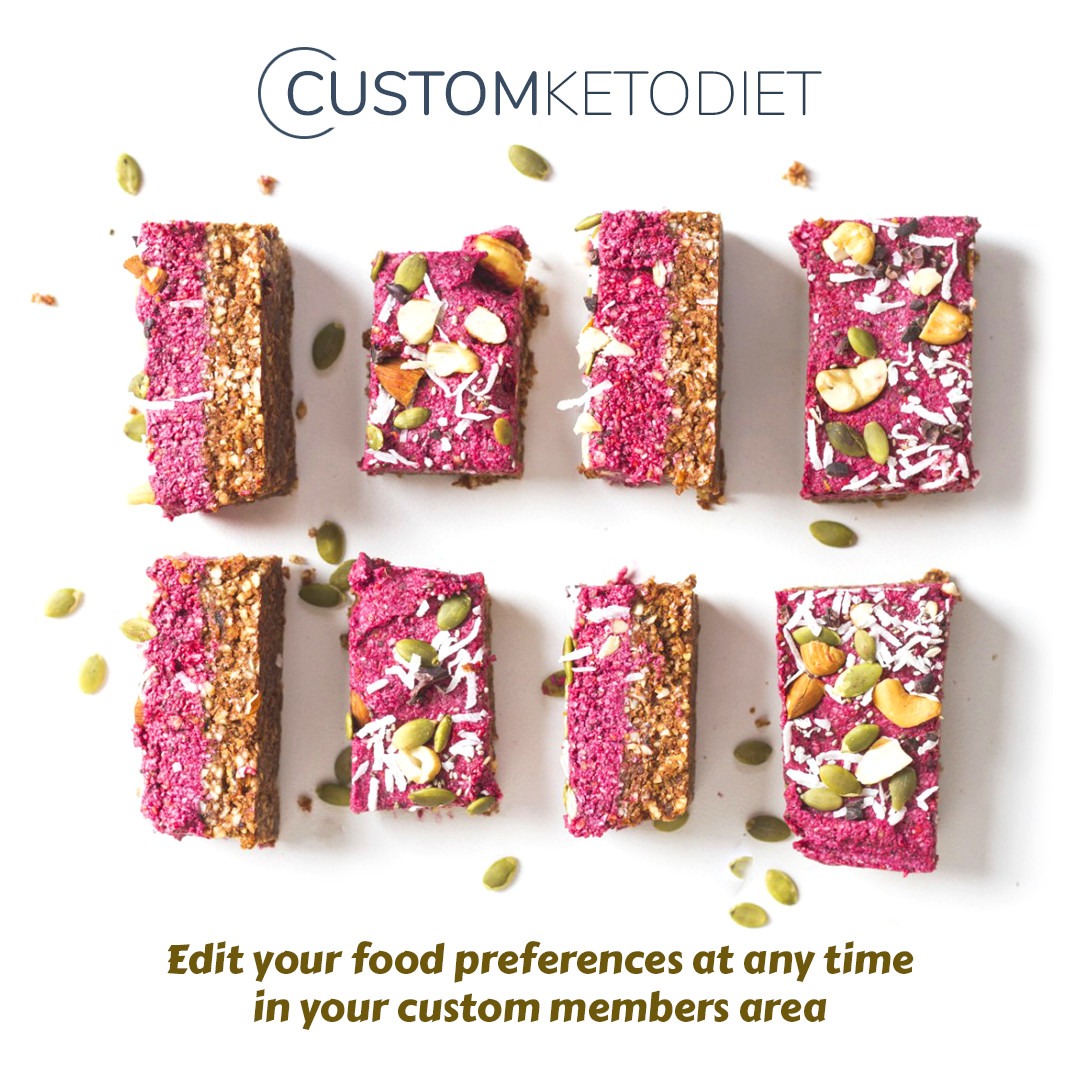 Custom Keto Diet Plan Review [2021] - Delicious Recipes