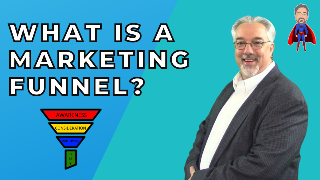 What Is A Marketing Funnel?