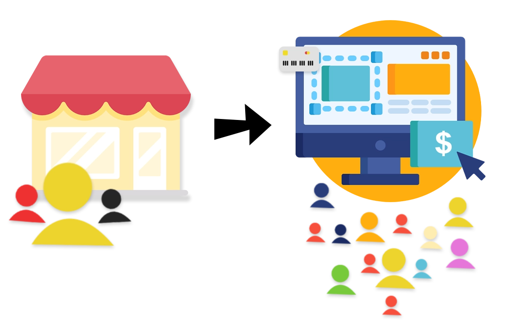 The Mindset And Marketing Academy