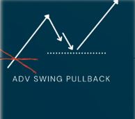 swing trading stocks - strategies