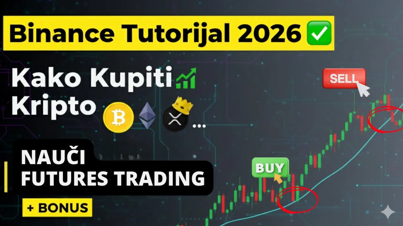 Binance Tutorijal 2026 - Kako Kupiti Kripto I Trgovati Na Binance Menjacnici