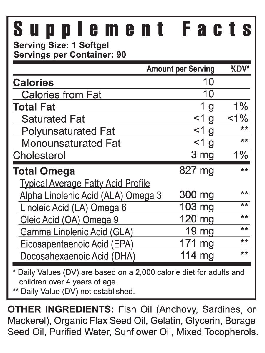 EFA Plus ingredients