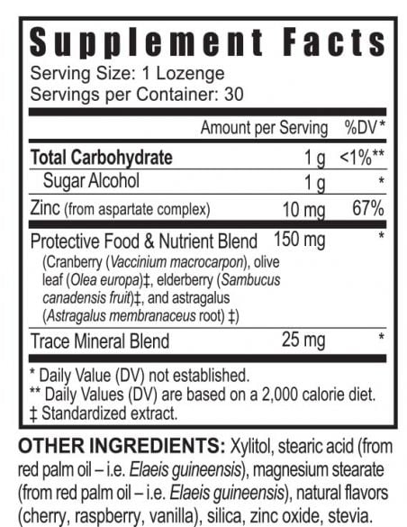 Zinc ingredients