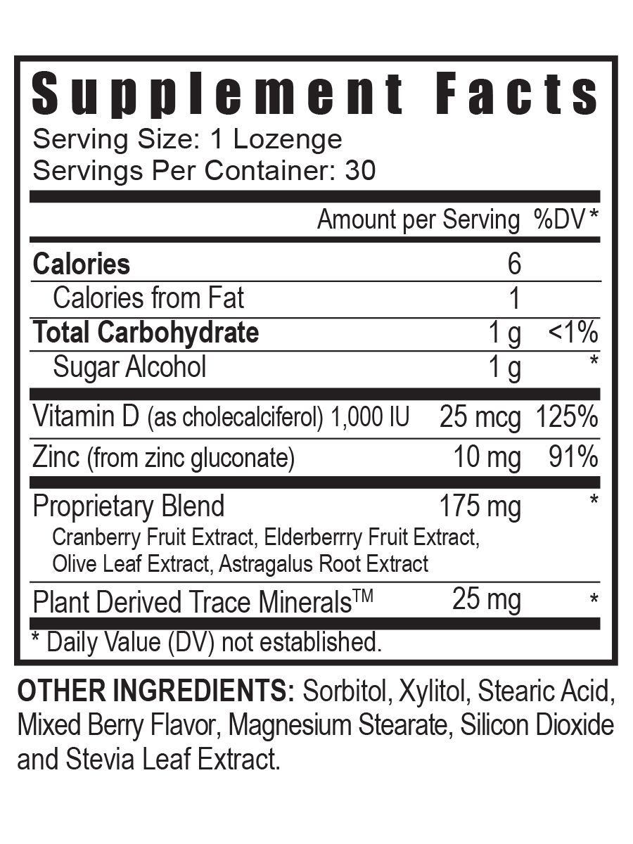 Zinc + Ingredients