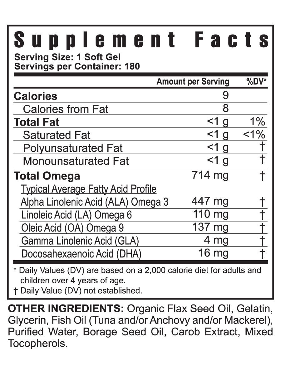 EFA Ingredients