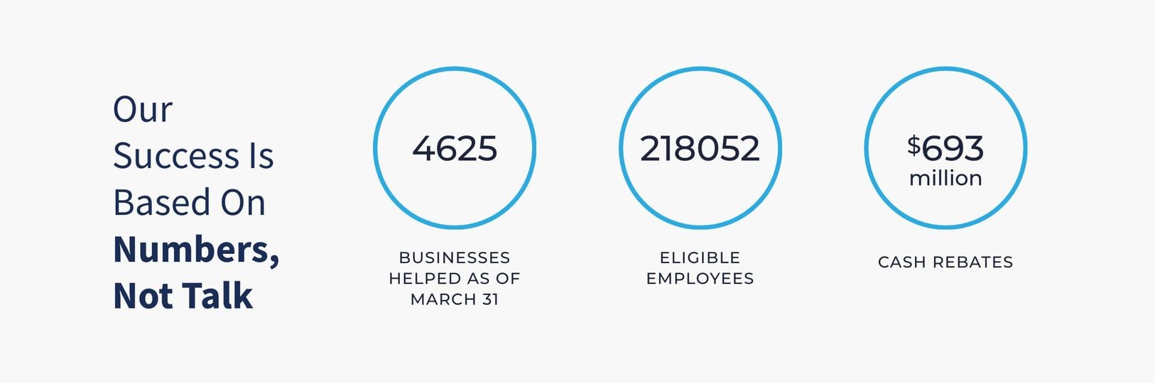 ertc-credit-recovery-consultant-employee-retention-tax-credit