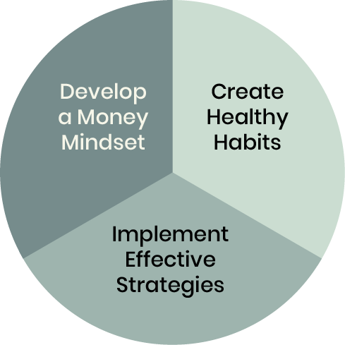 money-matters-diagram