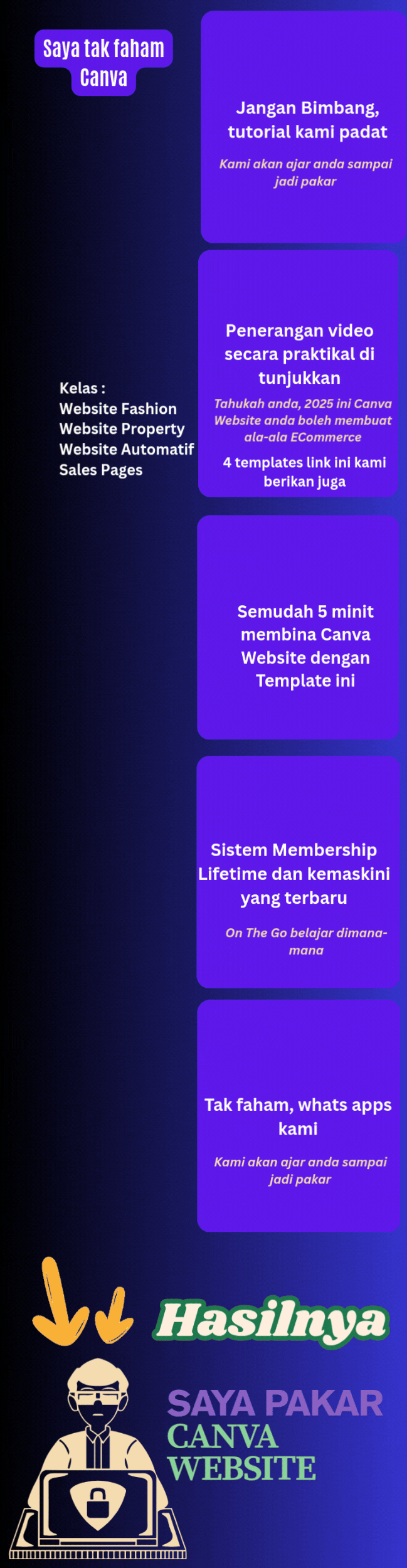 CANVA WEBSITE