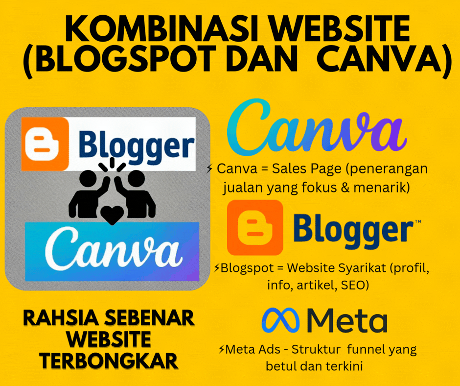 Masterclass Ultimate Website